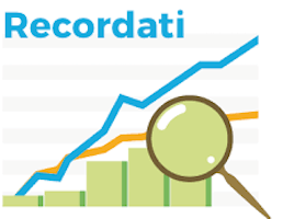 Recordati-Analisi-Titolo