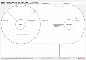 PersonalBrandingCanvas