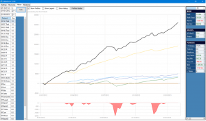 2012 equity line