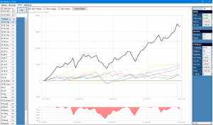 2013 equity line