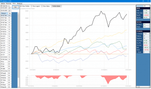 2015 equity line