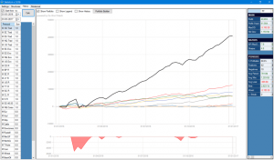 2016 equity line