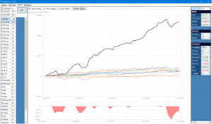 2017 equity line