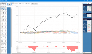 2018 equity line