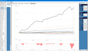 2019 equity line