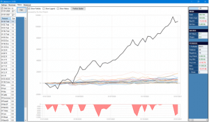 2020 equity line