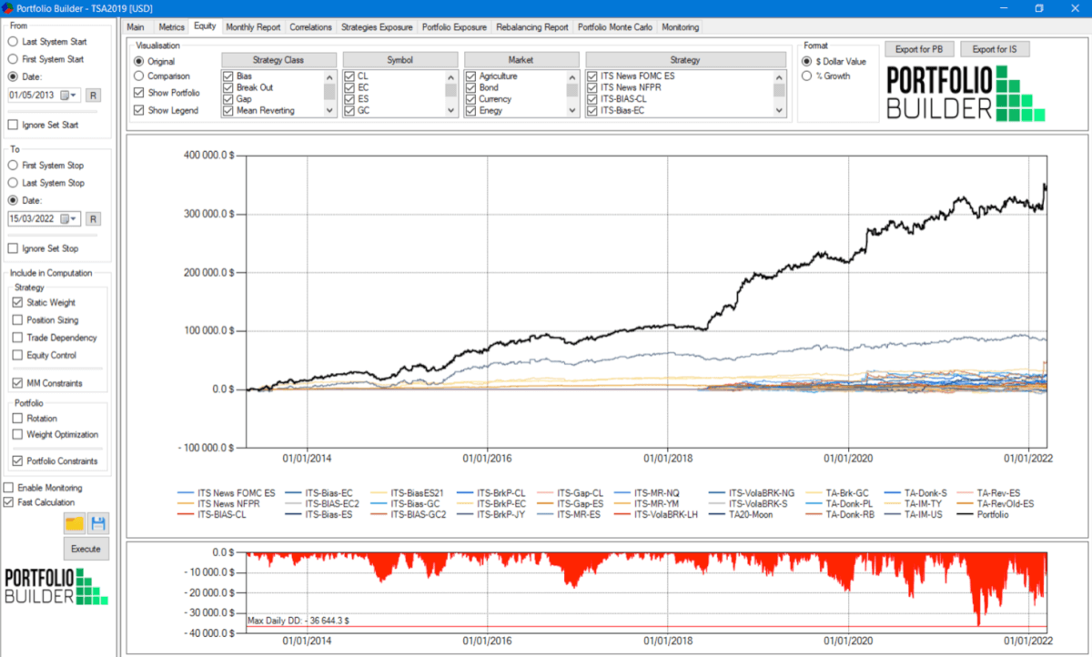 trading opzioni 1