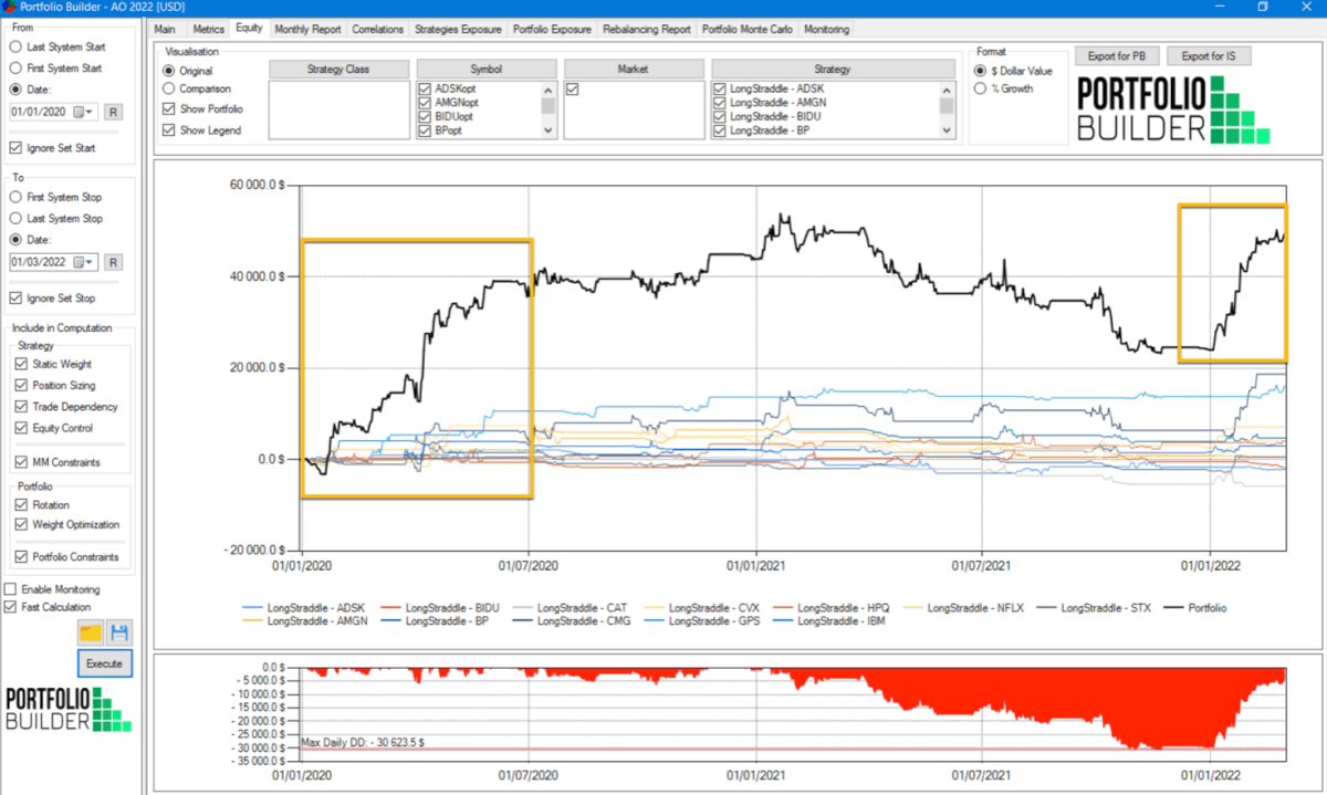 trading opzioni 2