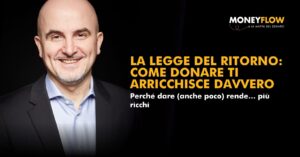 Legge del ritorno